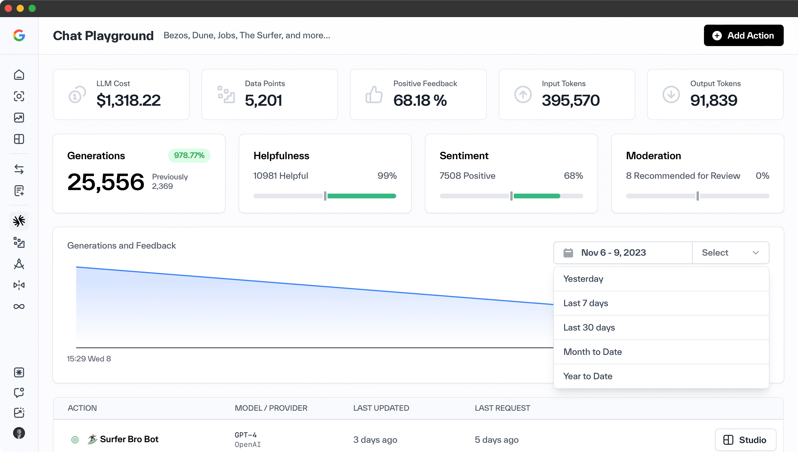 Klu platform overview