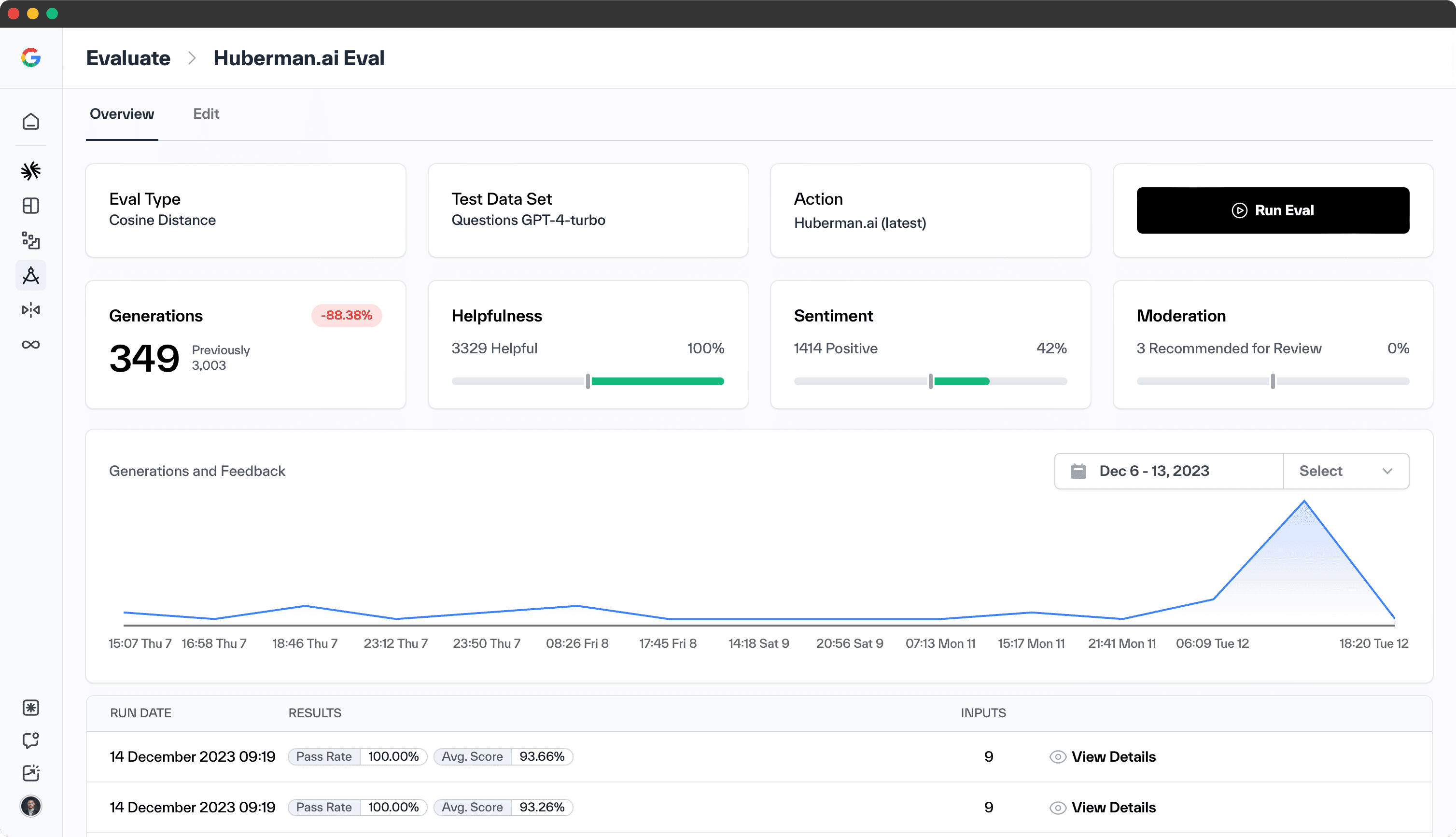 Klu evaluation dashboards